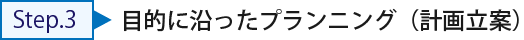 CRe戦略 Step3 目的に沿ったプランニング(計画立案)
