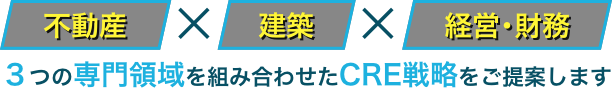 「不動産・建築・経営・財務」3つの専門領域を組み合わせたCRE戦略をご提案します。
